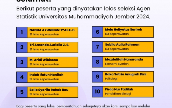 Pengumuman Lolos Seleksi Agen Statistik Universitas Muhammadiyah Jember 2024